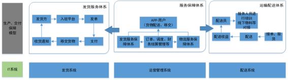 产品经理，产品经理网站